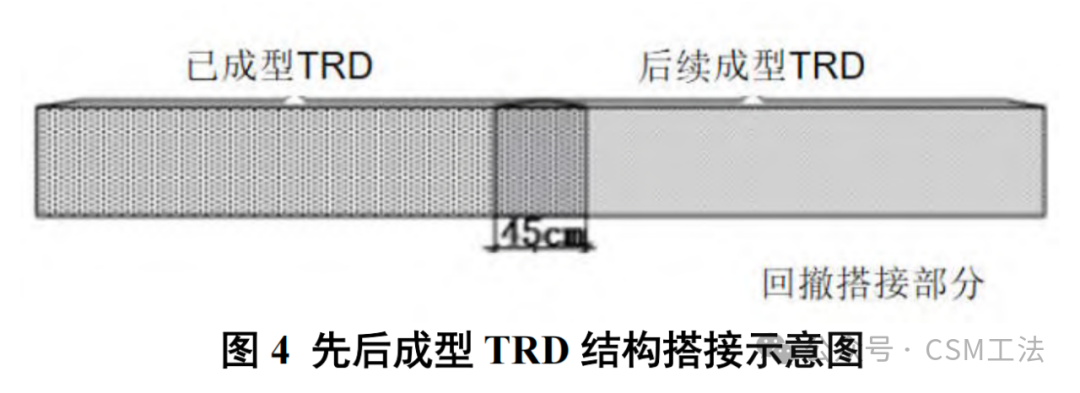 基于CSM工法的止水帷幕施工技术及设备研究现状