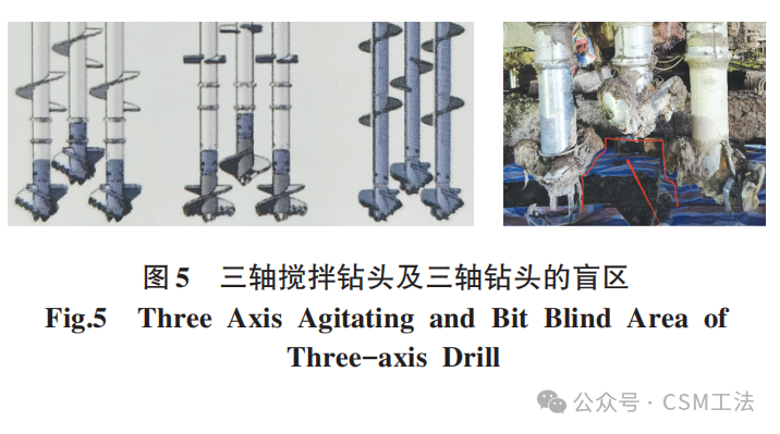 CSM双轮铣搅墙特点及其在基坑支护止水帷幕的应用