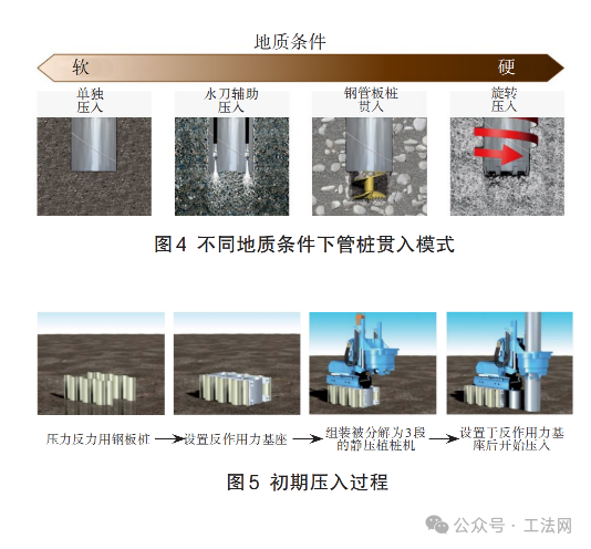 无临设工程施工的沉桩方法及工法设计