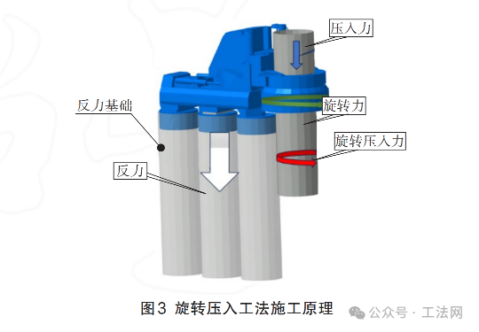 无临设工程施工的沉桩方法及工法设计