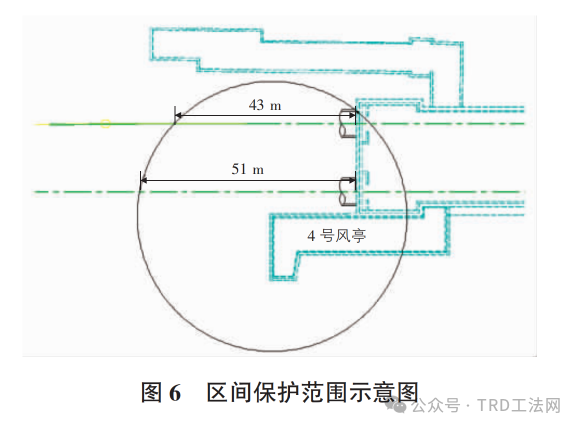 谈车站附属基坑施工对临近已贯通区间的保护