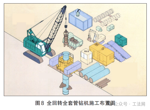 无临设工程施工的沉桩方法及工法设计