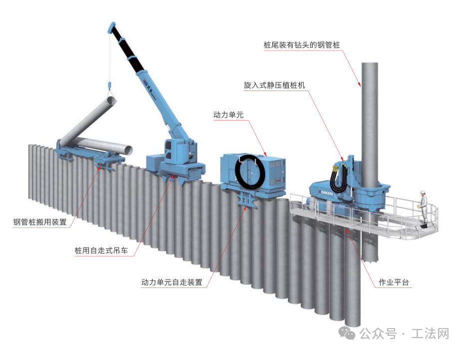 采用旋转压入工法的灾害修复工程案例