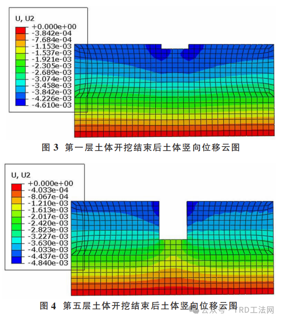 TRD工法在长江漫滩区基坑支护中的应用研究