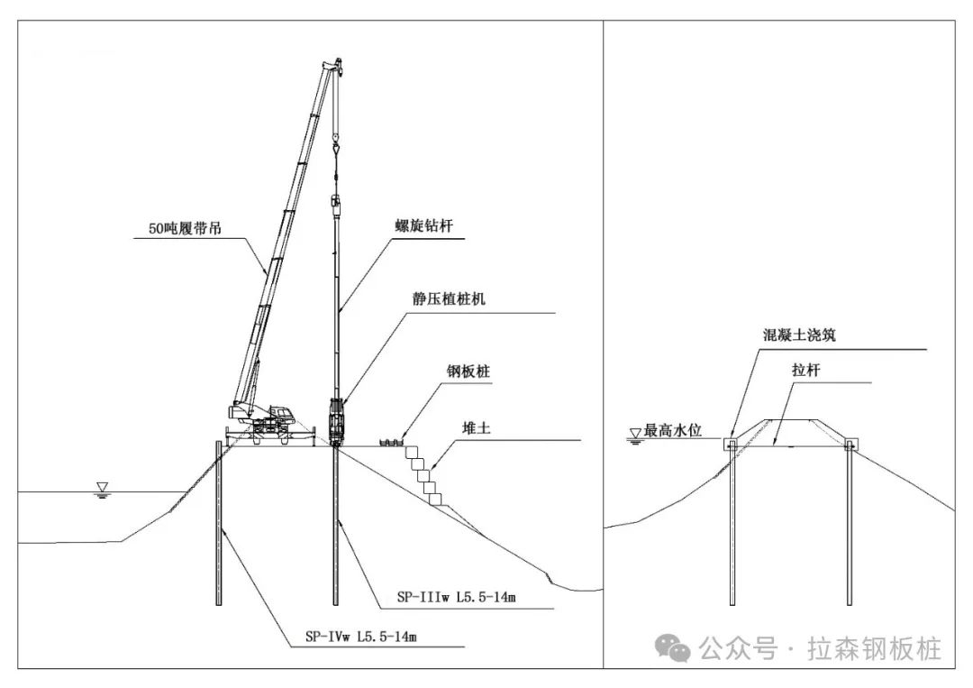 水库堤坝抗震加固