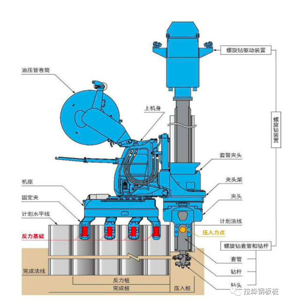 南宁市城市更新领域推广应用技术（2024年版）