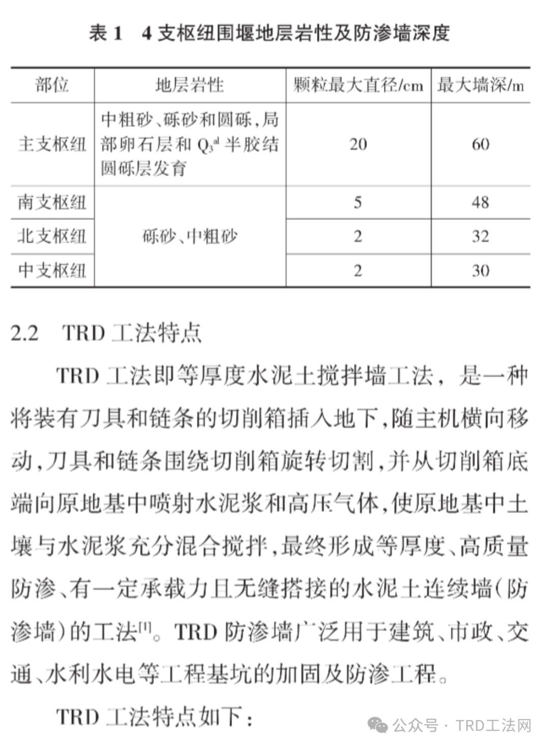 TRD工法在赣江尾闾围堰防渗工程中的应用