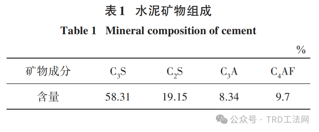 应用TRD工法的截水帷幕质量影响因素研究