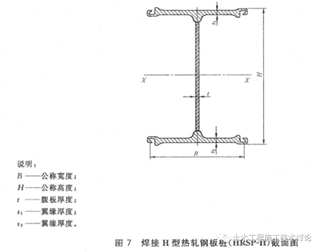 钢板桩规范