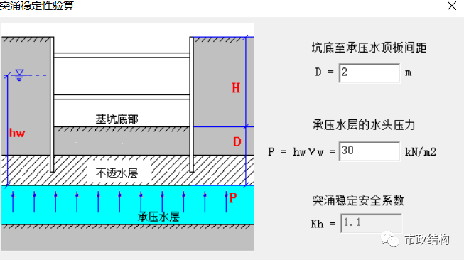 拉森桩系列5：拉森钢板桩的嵌固深度