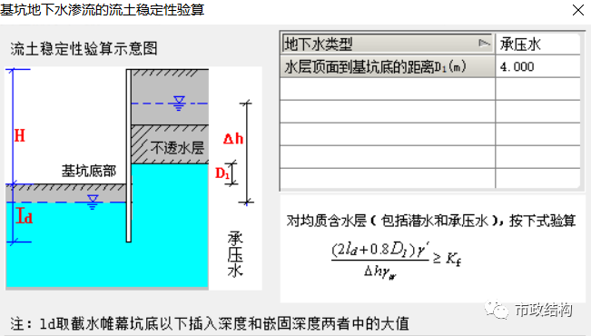 拉森桩系列5：拉森钢板桩的嵌固深度