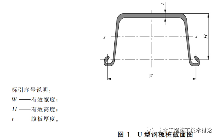 钢板桩规范