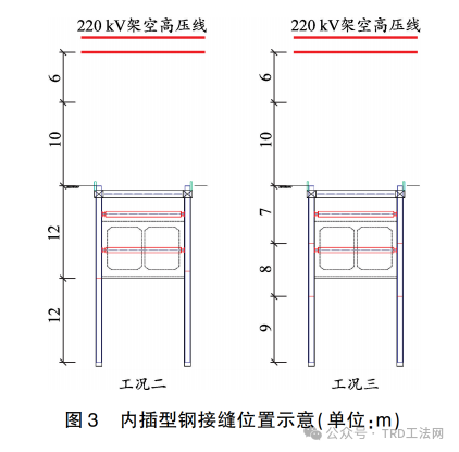 型钢接头对TRD围护结构稳定性影响研究