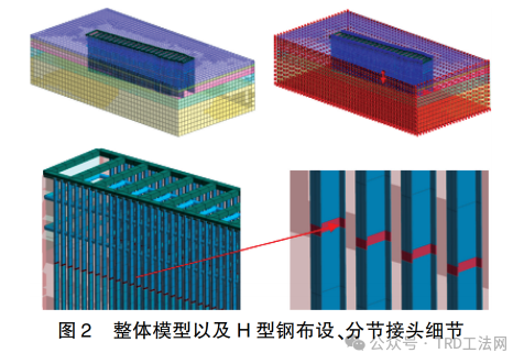 型钢接头对TRD围护结构稳定性影响研究