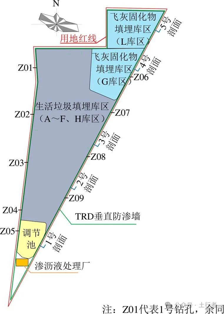 TRD在某垃圾填埋场垂直防渗工程中的应用研究