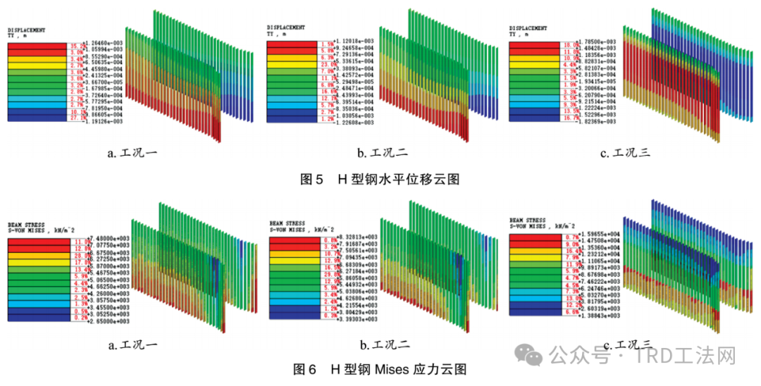 型钢接头对TRD围护结构稳定性影响研究