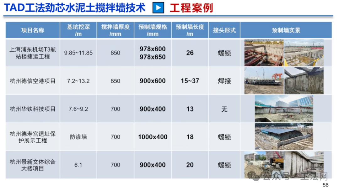 TAD工法在大型机场交通枢纽工程的应用研究