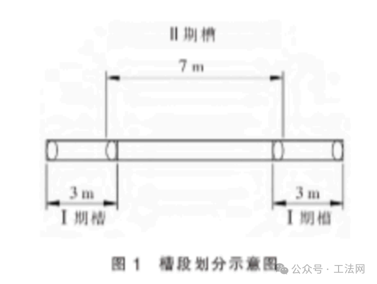 薄型塑性混凝土防渗墙在洞庭湖堤防工程中的应用