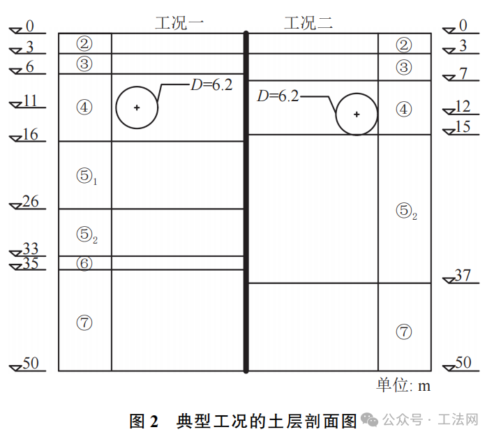 基于TJS工法的盾构隧道运营变形控制