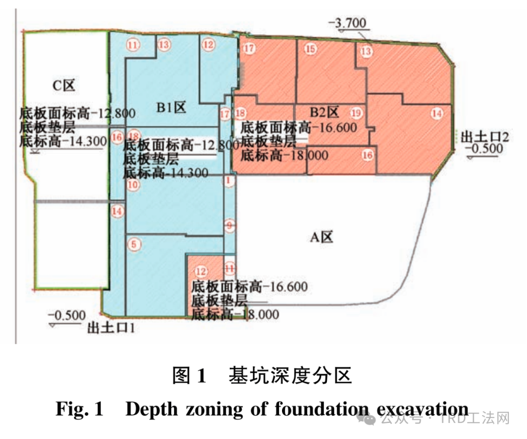 软土地区复杂基坑支护综合施工技术