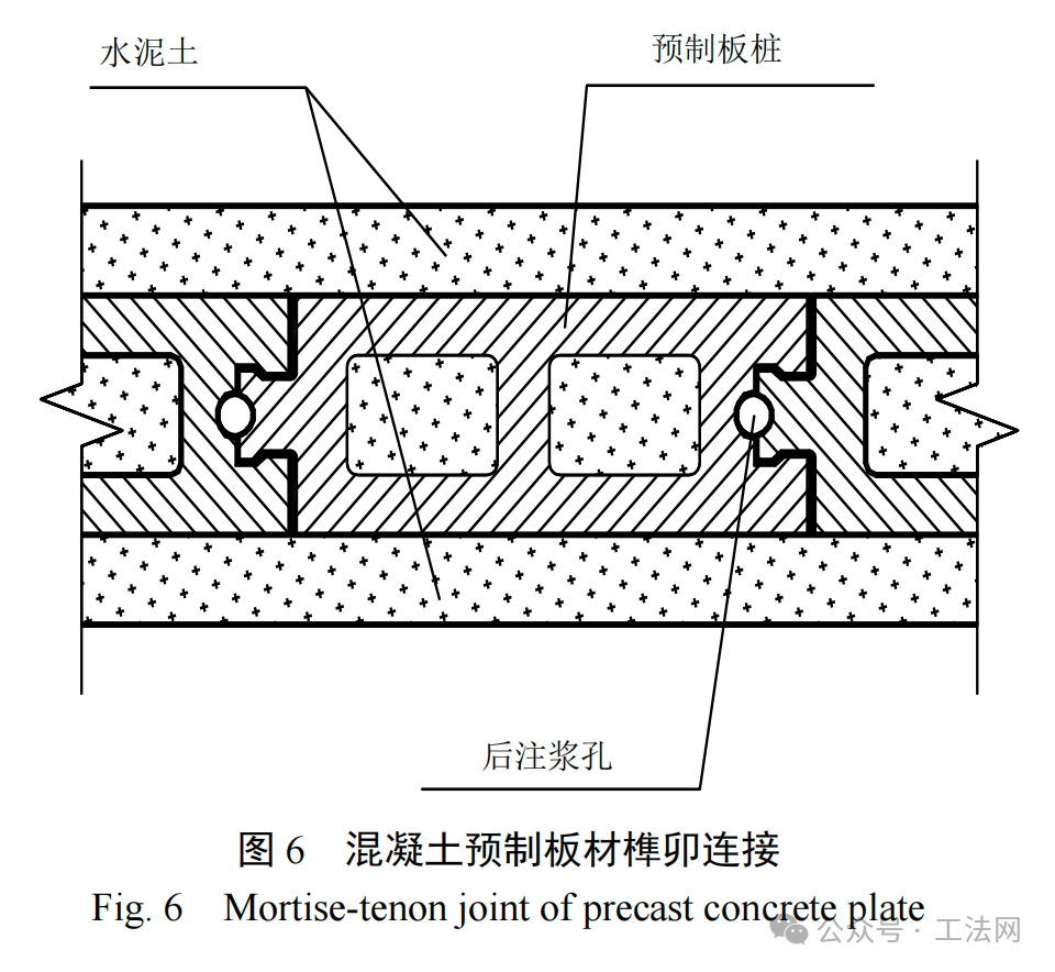 德寿宫遗址展示工程永久防渗墙的研究与应用