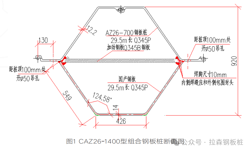 船坞改扩建工程中CAZ组合钢板桩施工工艺