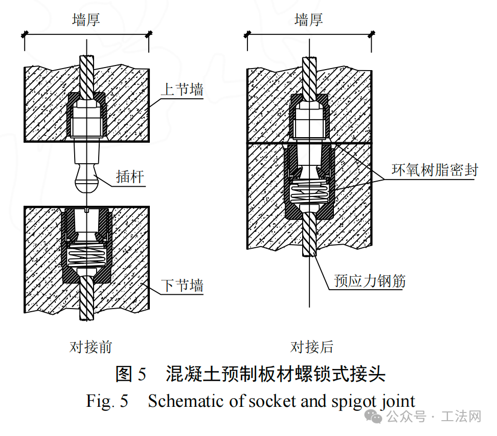 德寿宫遗址展示工程永久防渗墙的研究与应用