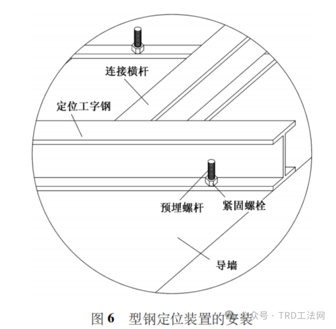 高含水量超软土等厚度水泥土墙施工技术研究