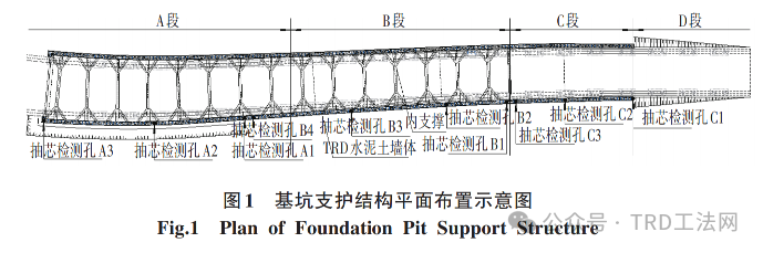 广州地区复杂地层深基坑工程TRD工法的设计与实践