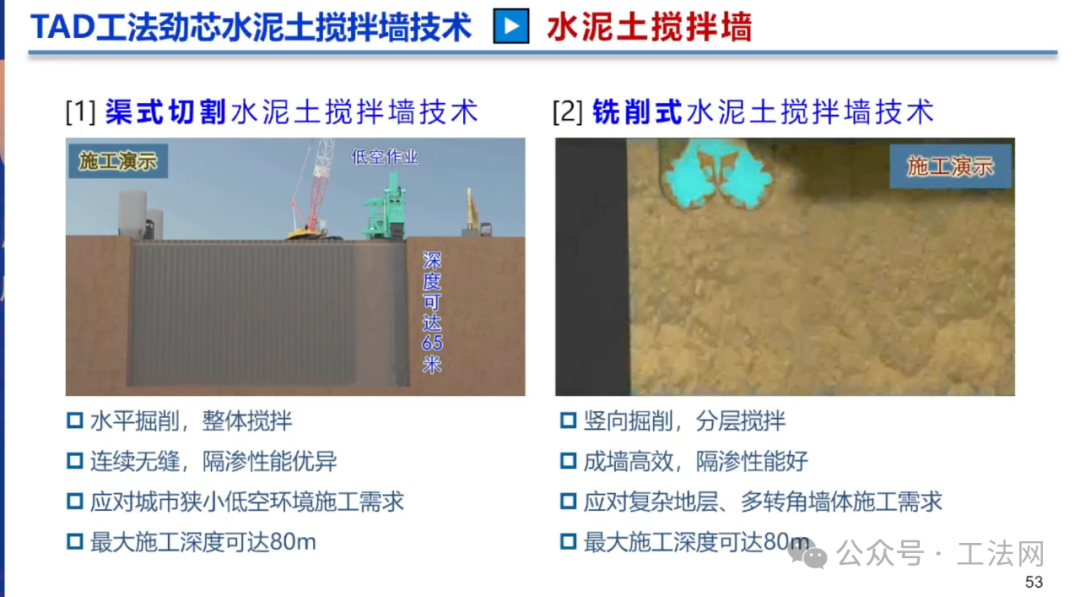 德寿宫遗址展示工程永久防渗墙的研究与应用