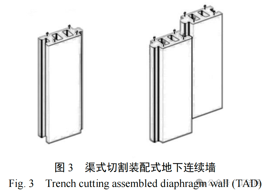 德寿宫遗址展示工程永久防渗墙的研究与应用