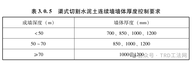 DBJ33/T 1086-2023《渠式切割水泥土连续墙技术规程》