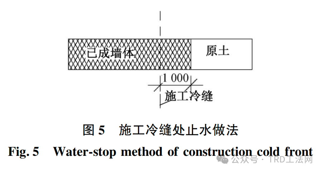 软土地区复杂基坑支护综合施工技术