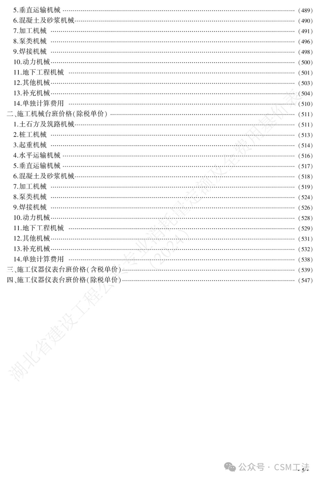 湖北省发布CSM工法定额