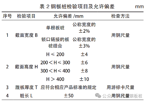 拉森钢板桩施工技术在建筑工程深基坑支护中的应用