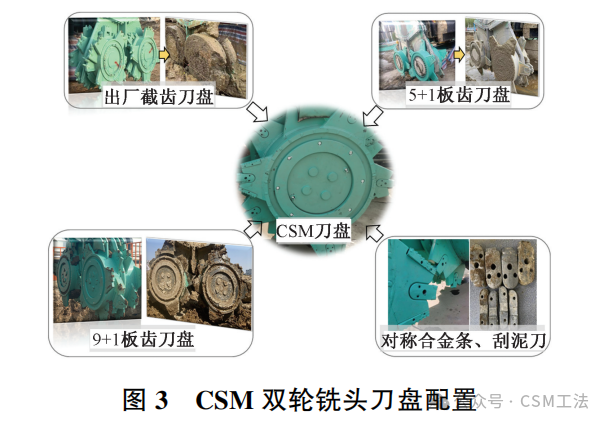 上软下硬地层CSM整体式止水帷幕施工关键技术