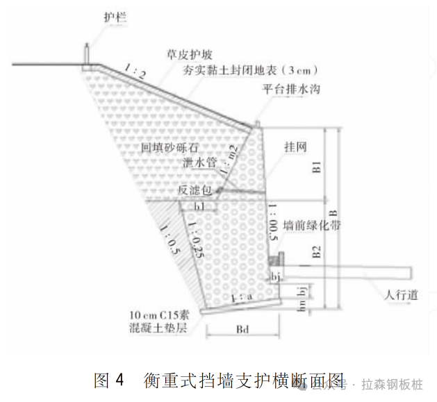 ​永久性钢板桩在用地受限边坡防护中的应用