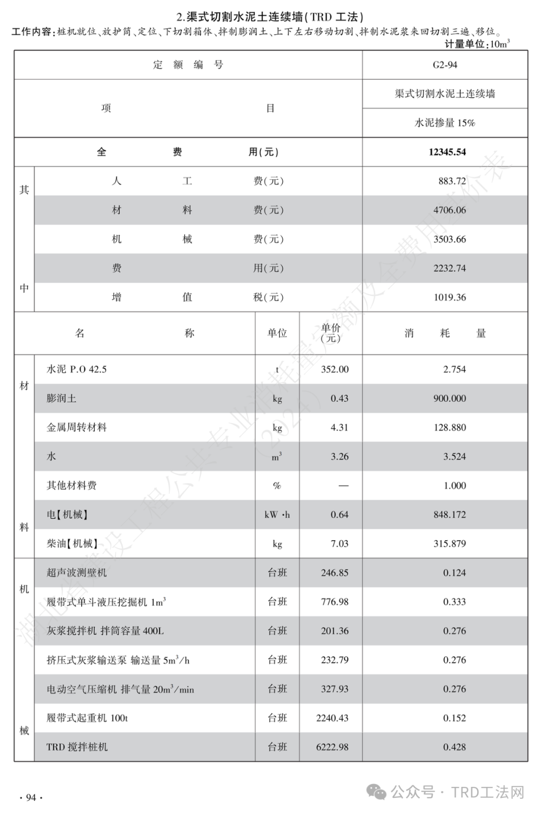 湖北省发布TRD工法定额