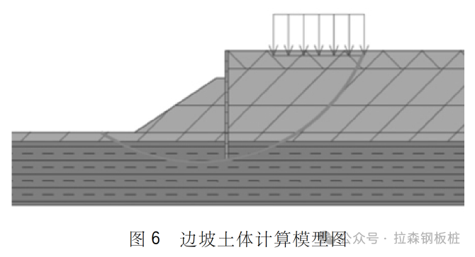 ​永久性钢板桩在用地受限边坡防护中的应用