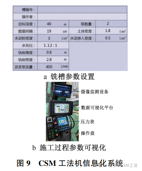 上软下硬地层CSM整体式止水帷幕施工关键技术