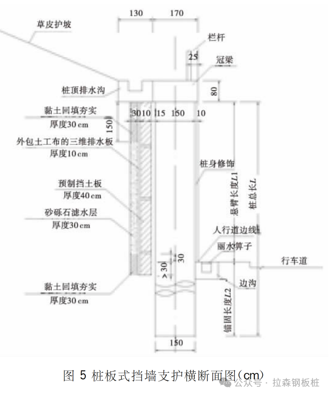 ​永久性钢板桩在用地受限边坡防护中的应用