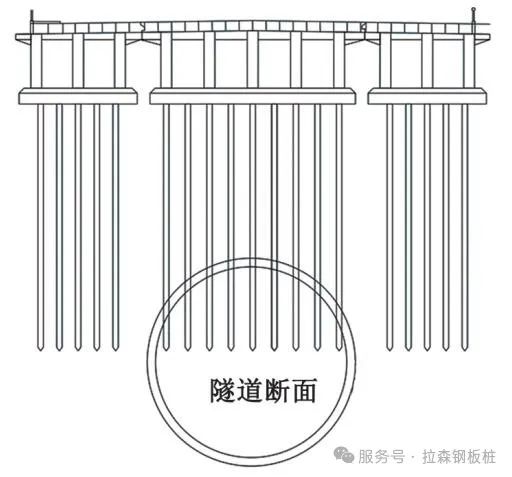 拉森钢板桩在新泾港桥基坑施工的应用