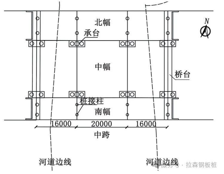 拉森钢板桩在新泾港桥基坑施工的应用