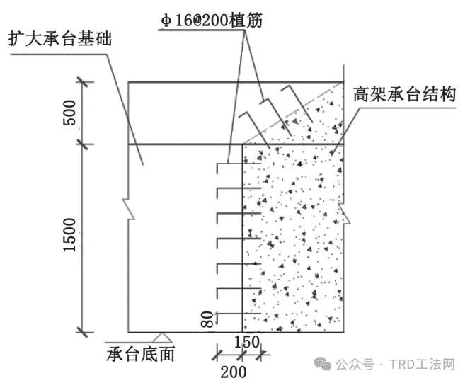 上海南北高架桥下方的明挖深基坑施工技术措施