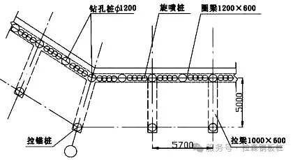 高层建筑地下室深基坑支护坍塌事故分析