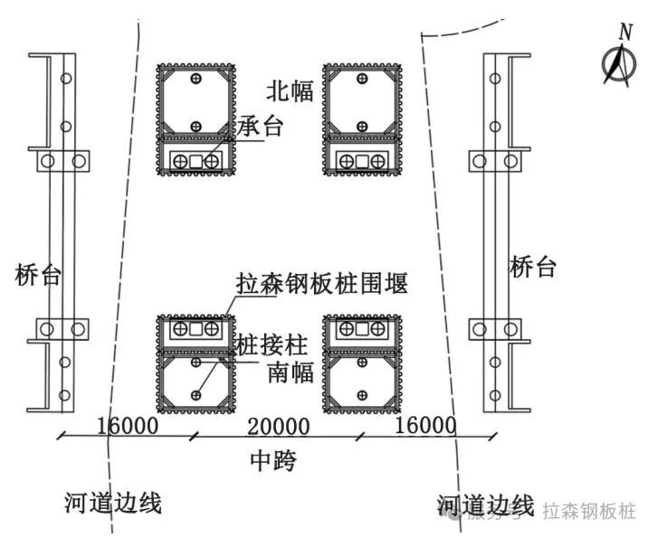 拉森钢板桩在新泾港桥基坑施工的应用