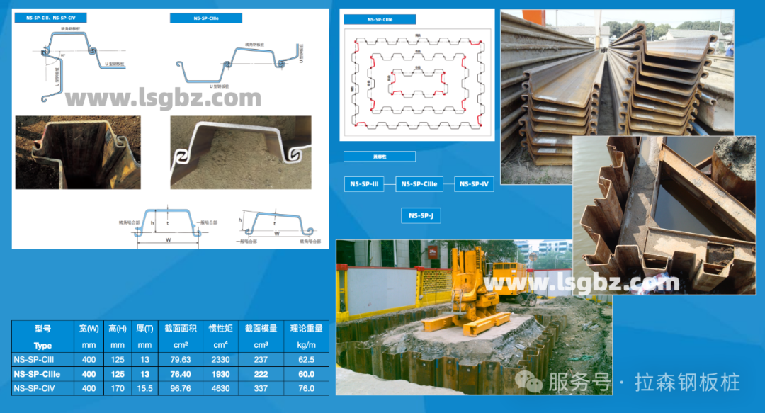 【专题】拉森钢板桩围堰转角处理的发展历程