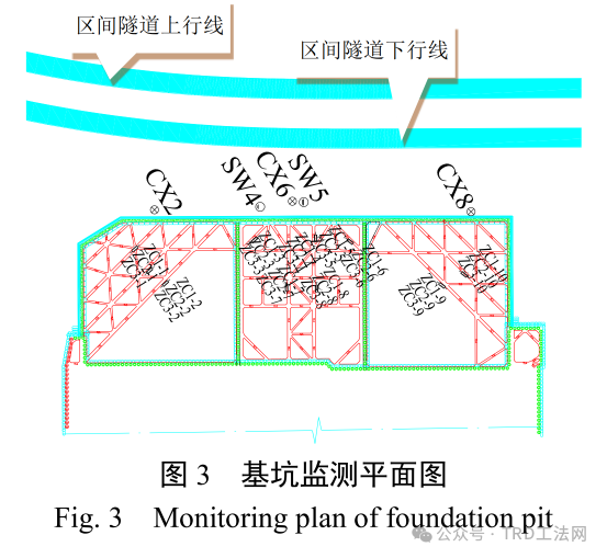 杭州市粉砂土地区旁侧基坑开挖对区间隧道影响的实例分析