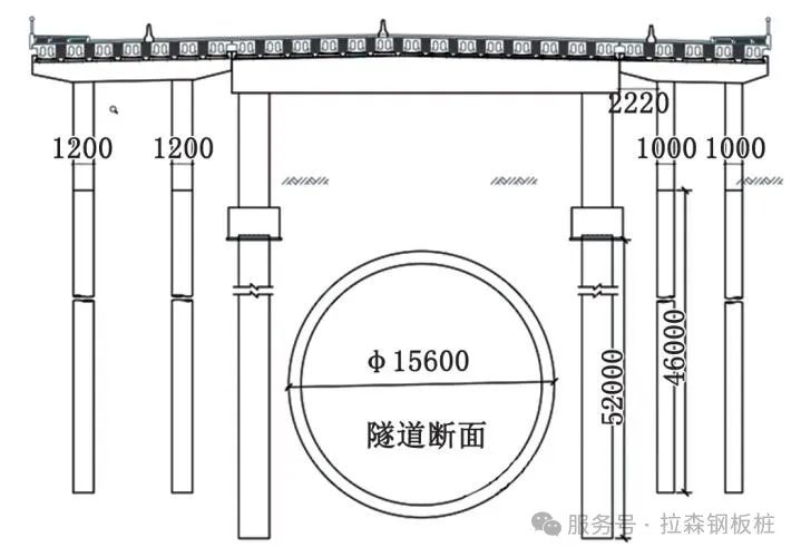 拉森钢板桩在新泾港桥基坑施工的应用