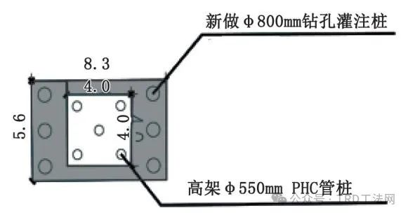 上海南北高架桥下方的明挖深基坑施工技术措施